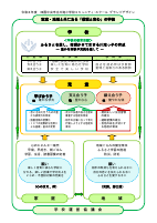 ★グランドデザインＲ８.pdfの1ページ目のサムネイル